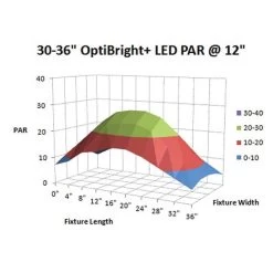 Aqueon OptiBright+ LED Light Fixture - 30-36 In. -Animal Supplies Store 277397 3