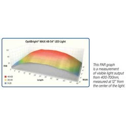 Aqueon Optibright MAX LED - 48-54 In. -Animal Supplies Store 281545 5